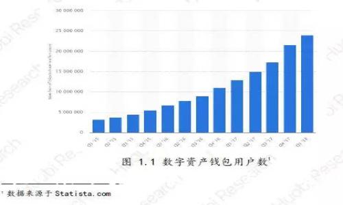 尼日利亚区块链技术的现状与未来展望